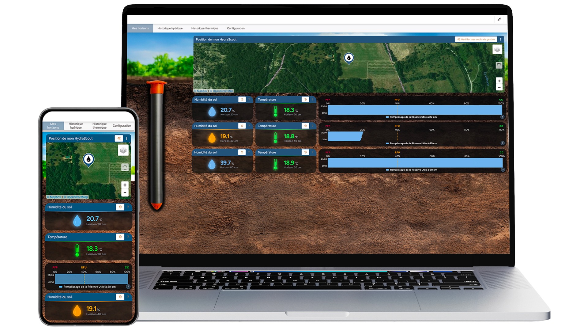 Webapplication Odusol visualisation des données pour le pilotage de l’irrigation
