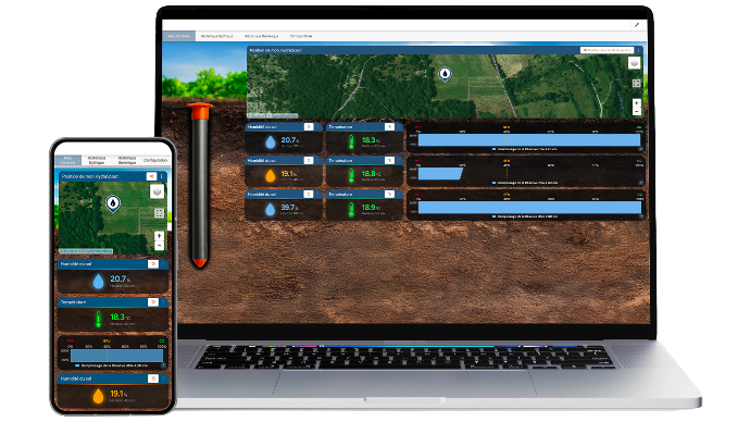 Webapplication Odusol visualisation des données pour le pilotage de l’irrigation